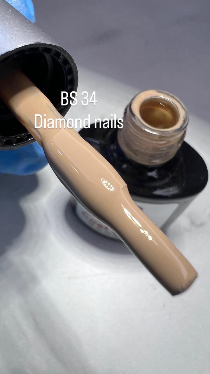 بالت الوان جيل بولش بيوتي ٣٦ لون