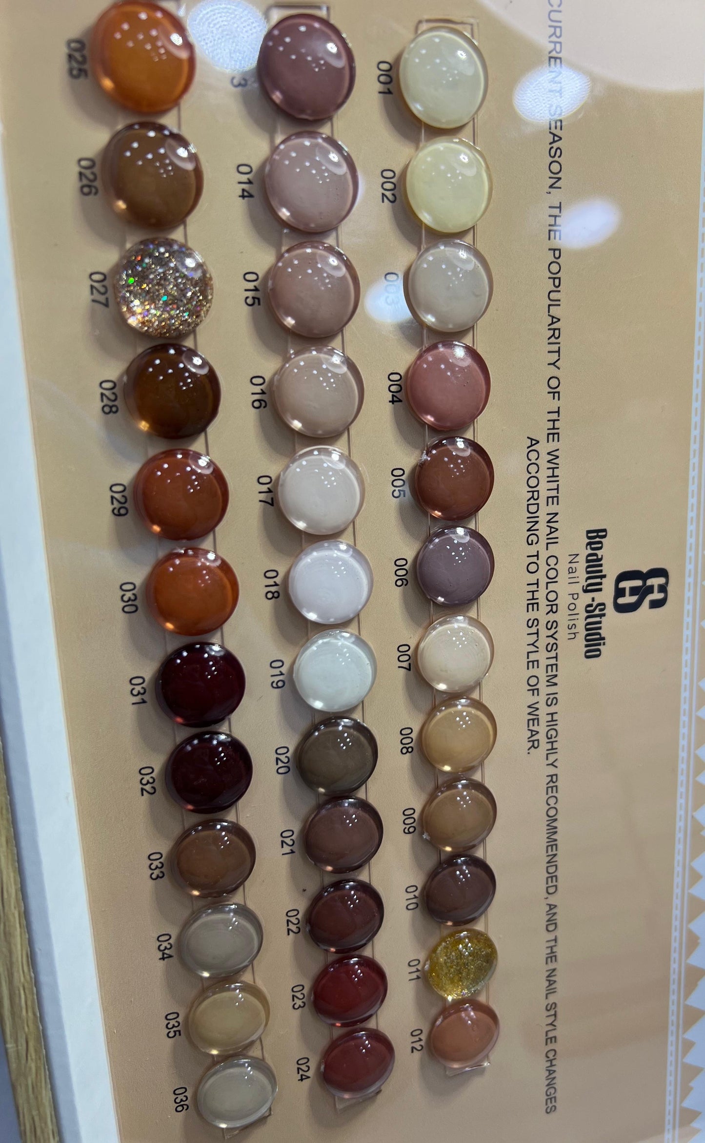 بالت الوان جيل بولش بيوتي ٣٦ لون