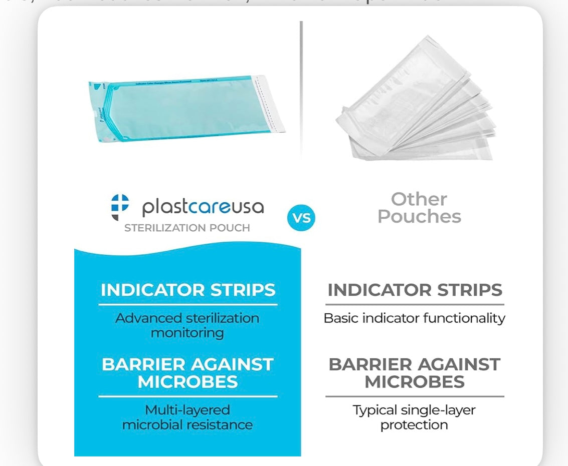 Sterilizing pouches