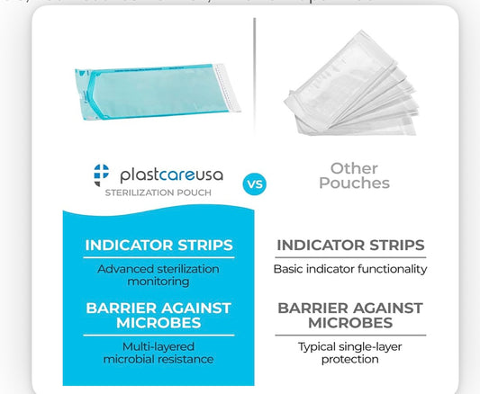 Sterilizing pouches
