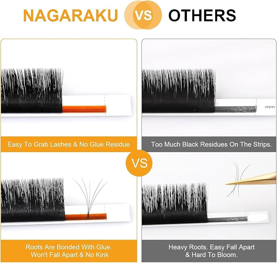 NAGARKU autofane lashes